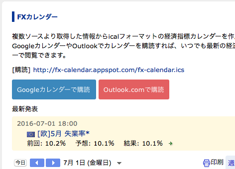 FXカレンダー6